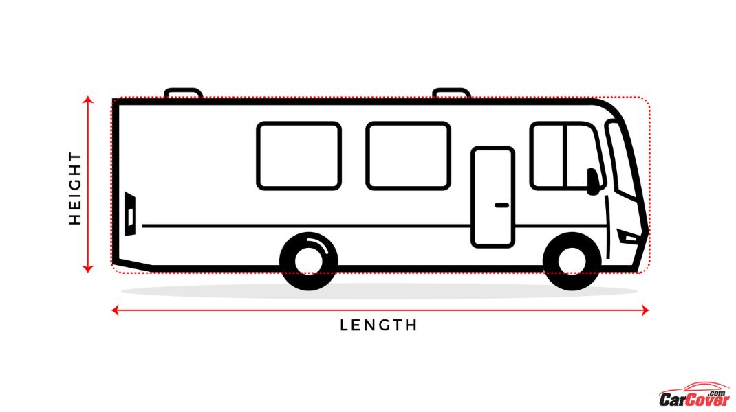 measure-class-a-rv