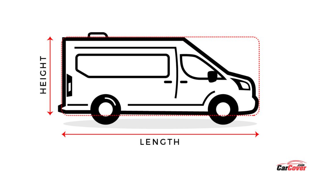 measure-class-b-rv