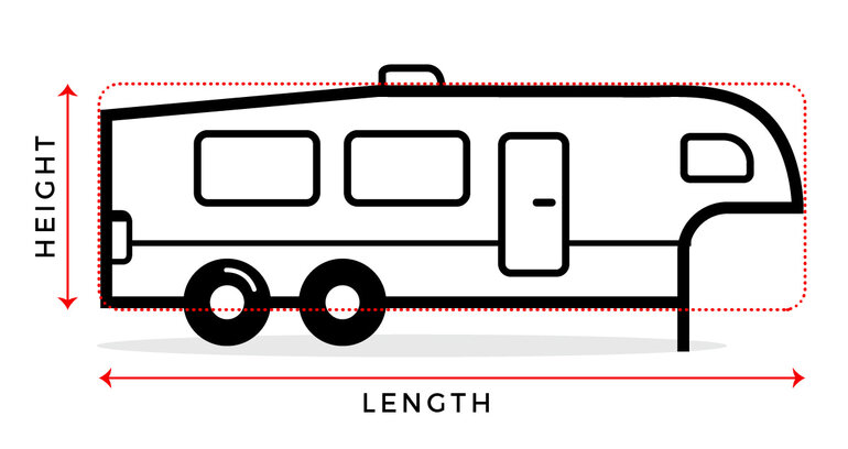 How to Measure your Fifth Wheel Trailer